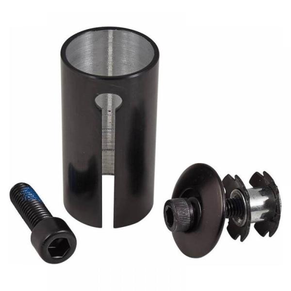 District IHC kit