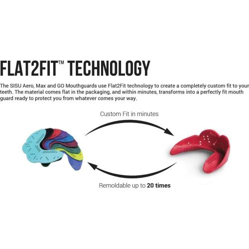 Sisu 3D tandbeskytter